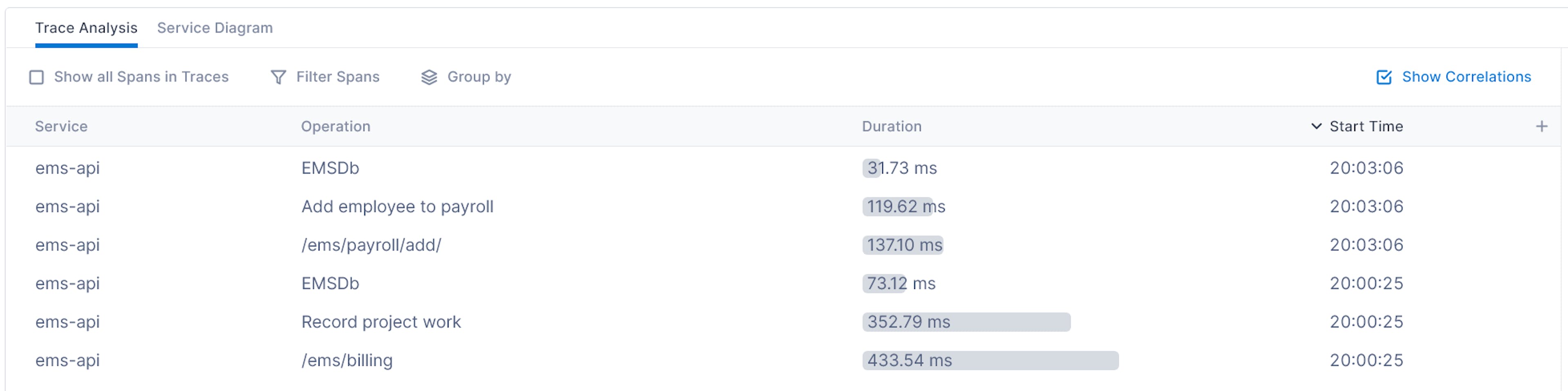 View spans from the application in Lightstep