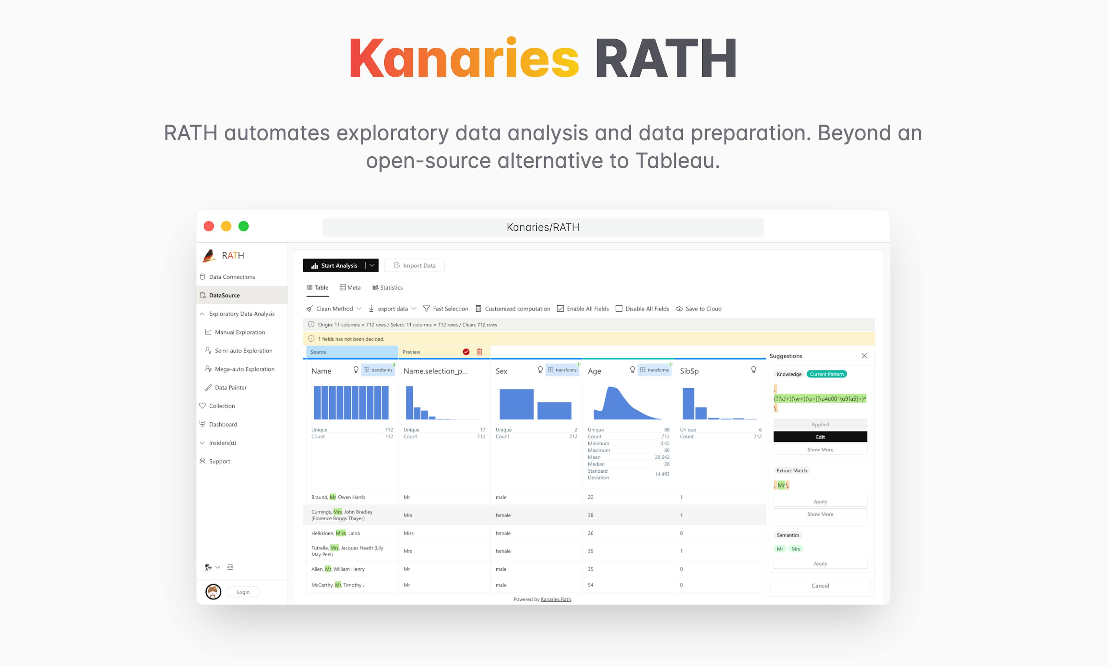 RATH: AI-assisted Automated Data Analysis