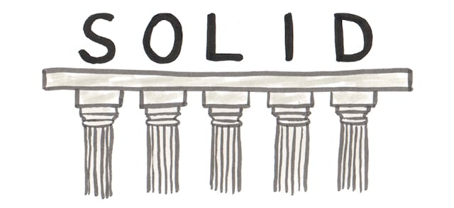 /clean-code-interface-segregation-dependency-inversion-solid-principles-in-ts-part-5 feature image