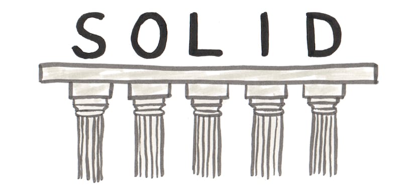 /clean-code-interface-segregation-dependency-inversion-solid-principles-in-ts-part-5 feature image