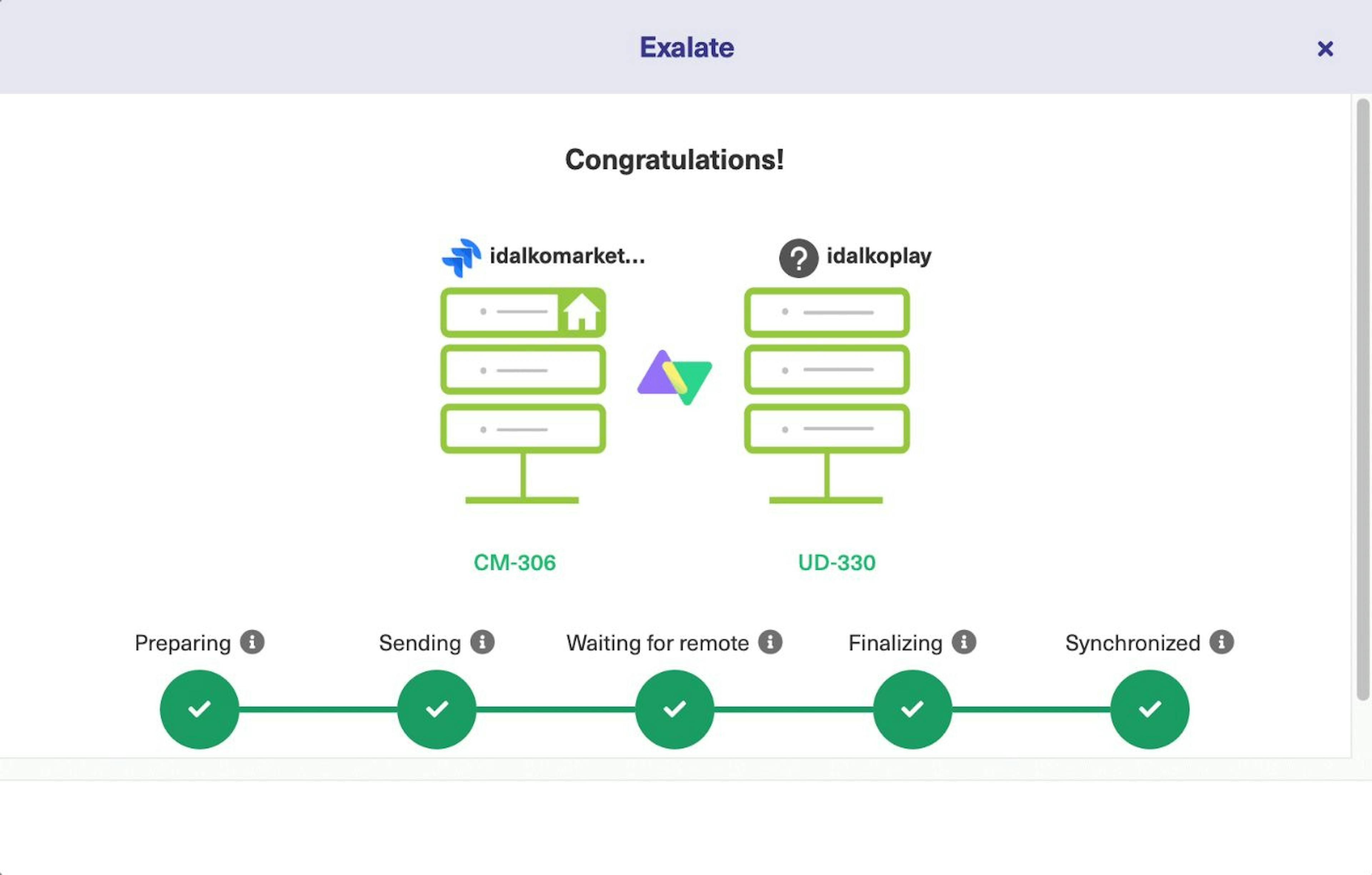 Synchronisation Jira réussie