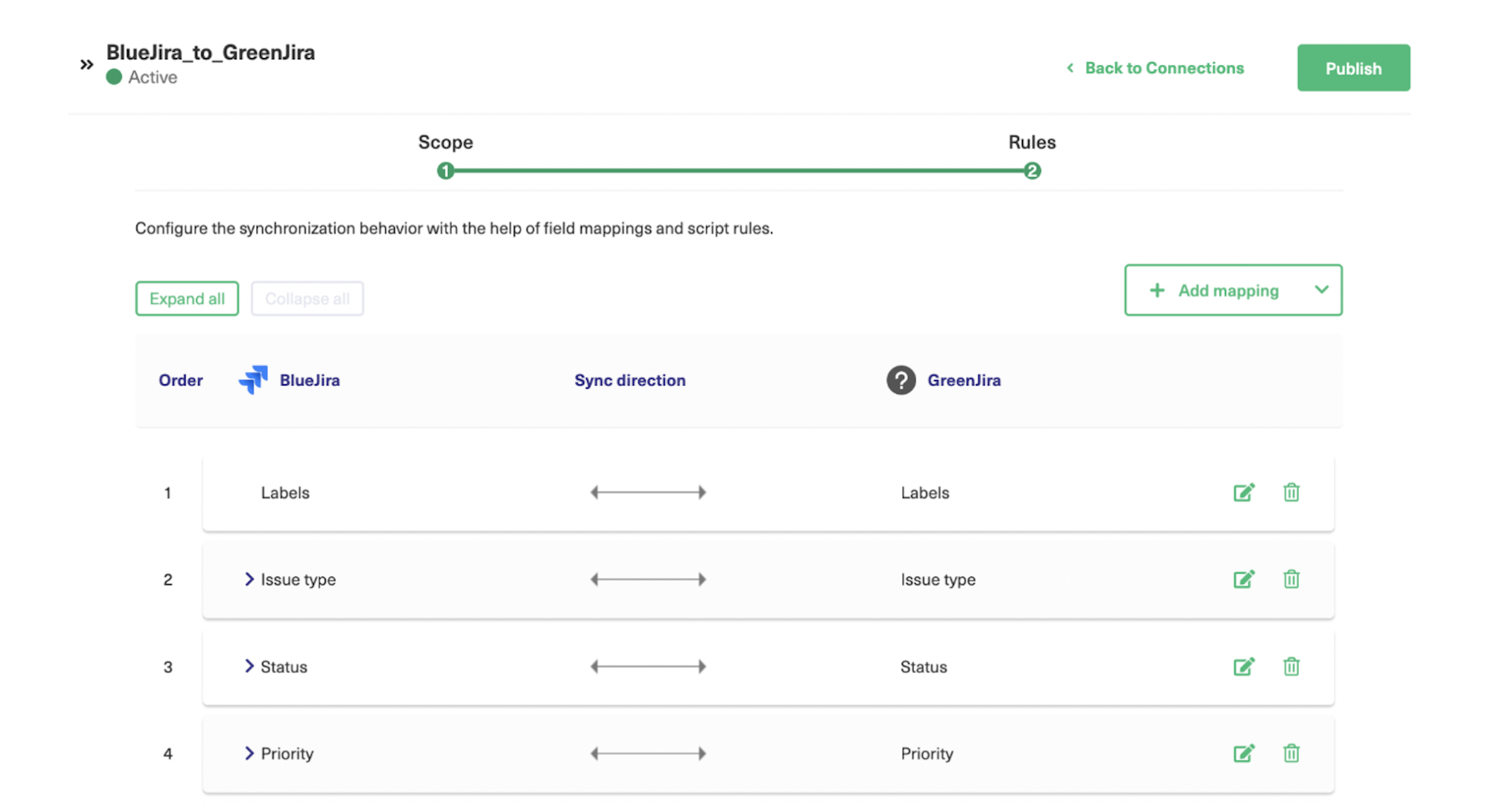 Regras de sincronização do Jira