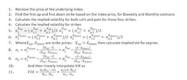 /building-the-first-tradable-bitcoin-volatility-indexvix-futures-tegm3628 feature image