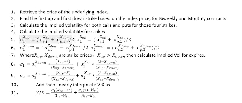 /building-the-first-tradable-bitcoin-volatility-indexvix-futures-tegm3628 feature image