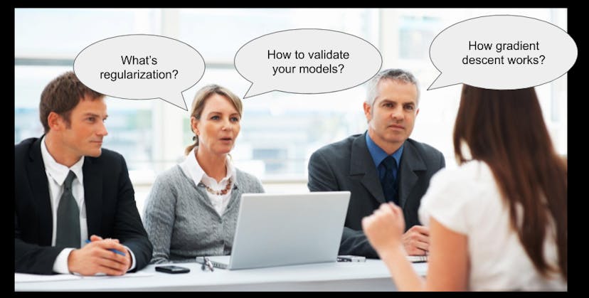 /160-data-science-interview-questions-415s3y2a feature image