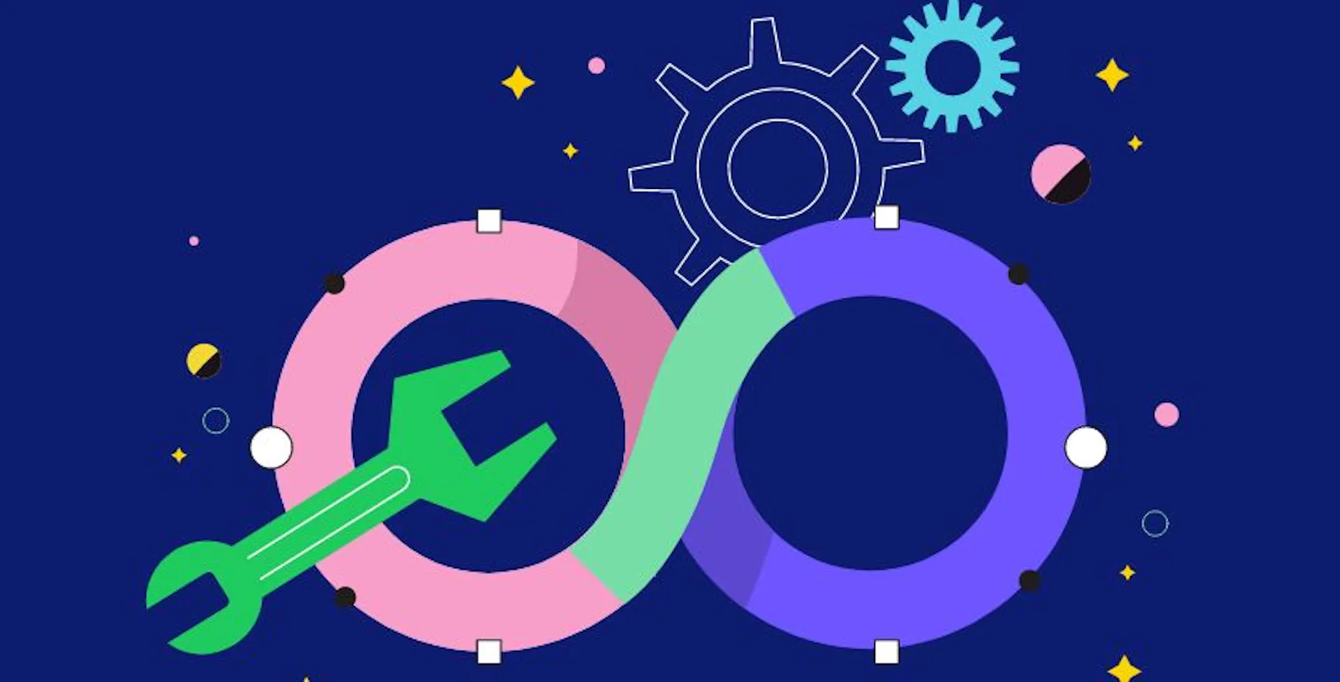 DevSecOps Principles and Key Steps for Securing the CI/CD Pipeline ...