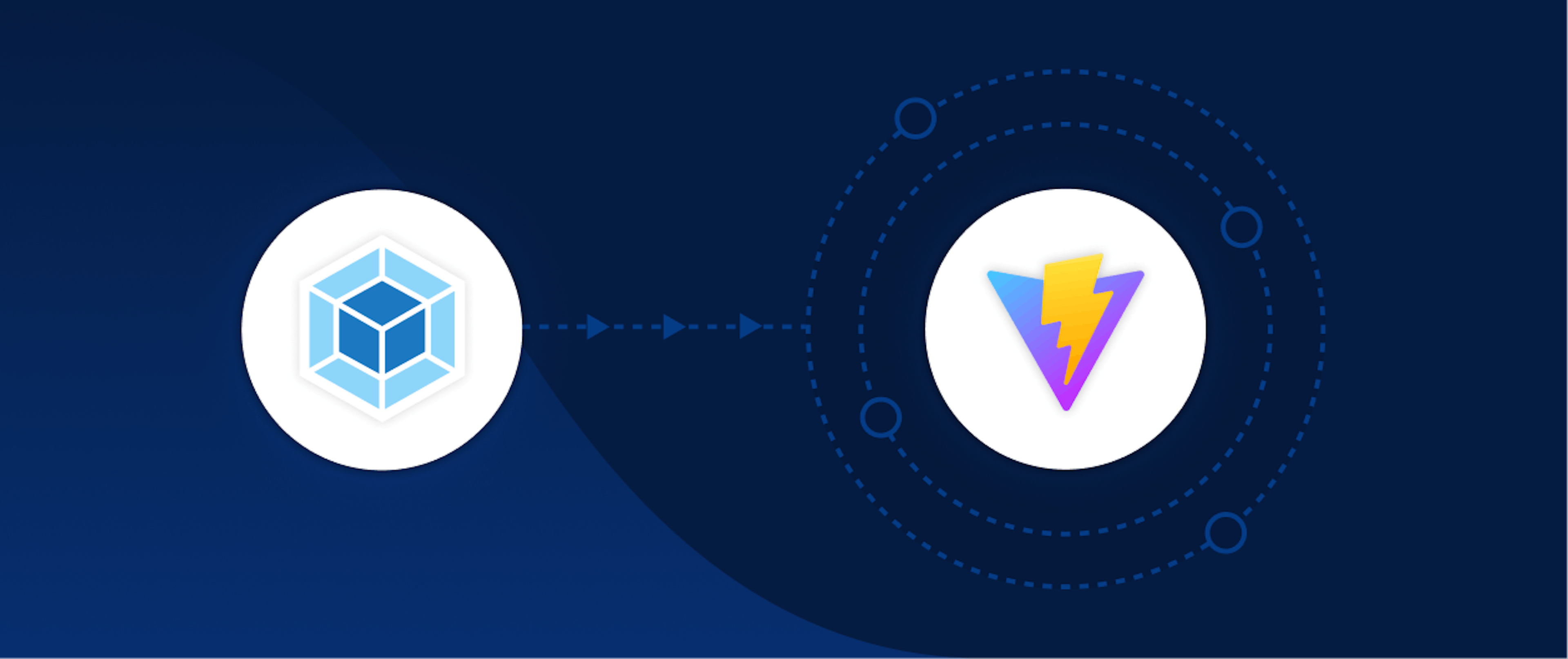 featured image - Webpack to Vite: Improving Speed and Performance