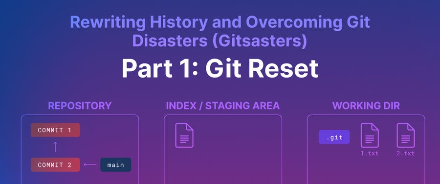 featured image - How to Avoid Git Disasters (Gitstasters) Part 1: Git Reset