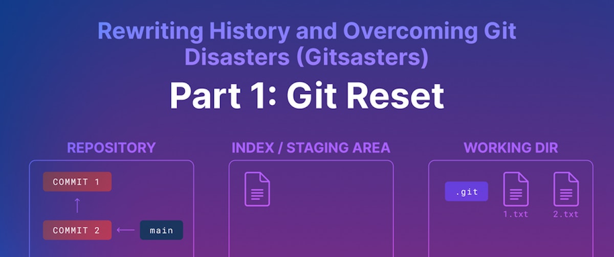 featured image - How to Avoid Git Disasters (Gitstasters) Part 1: Git Reset