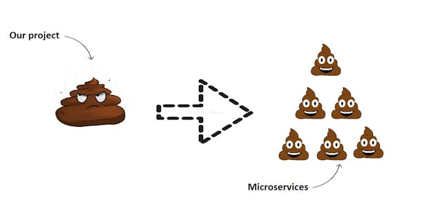 /microservice-architecture-patterns-part-1-decomposition-patterns feature image