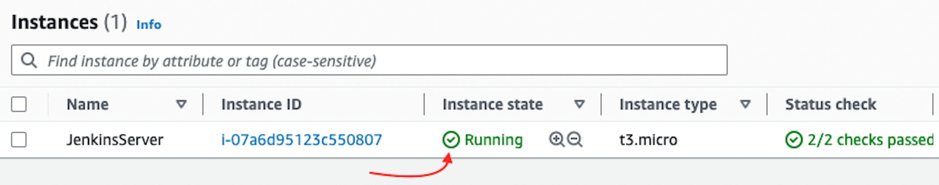 The screenshot of AWS web page with the pointer to running EC2 instance 