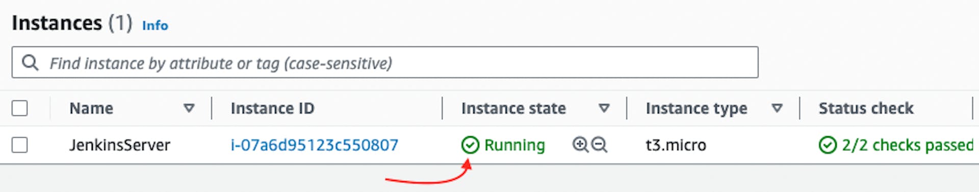 実行中の EC2 インスタンスへのポインターが表示された AWS Web ページのスクリーンショット