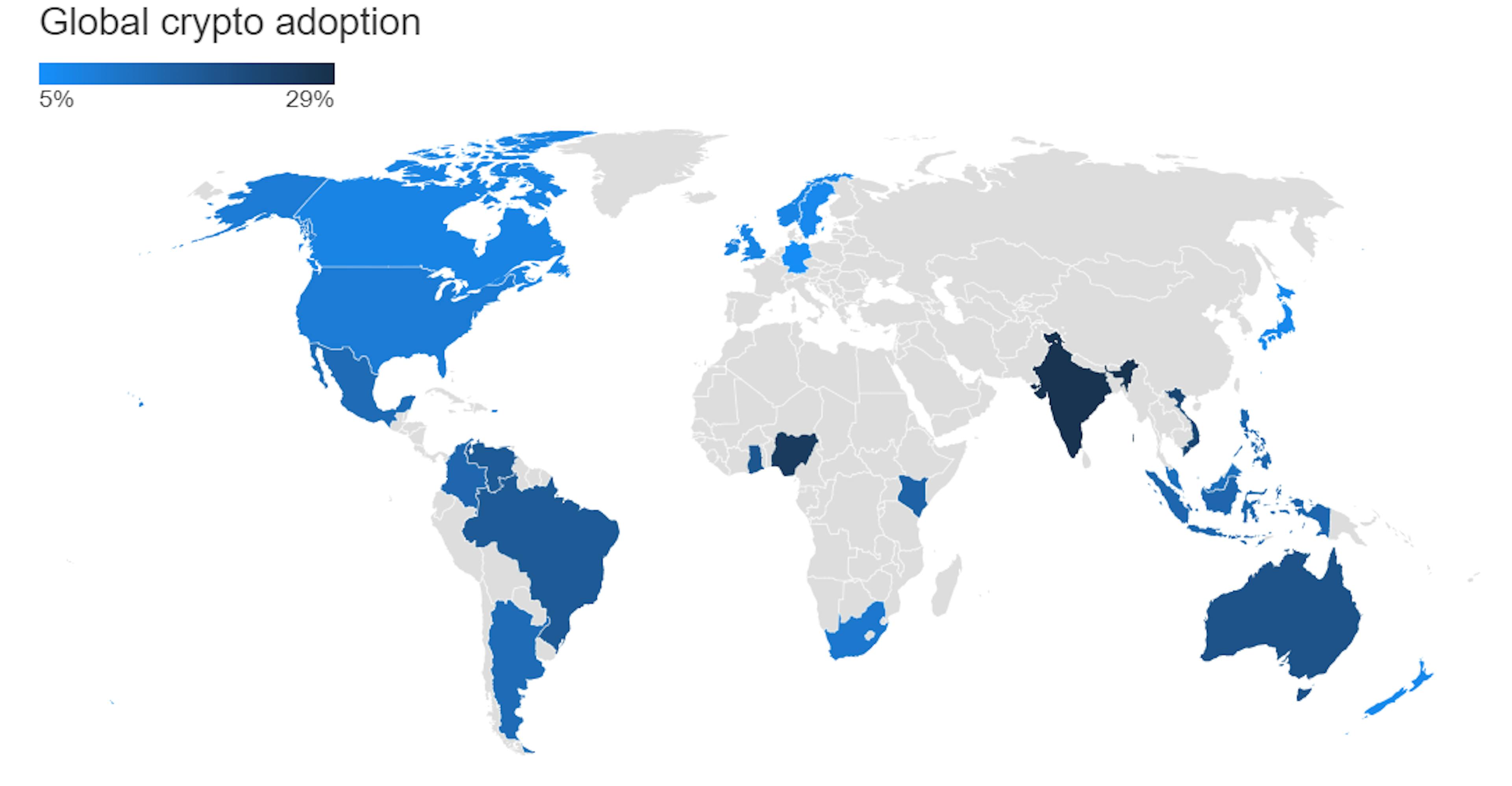 Finder's Cryptocurrency Adoption Index