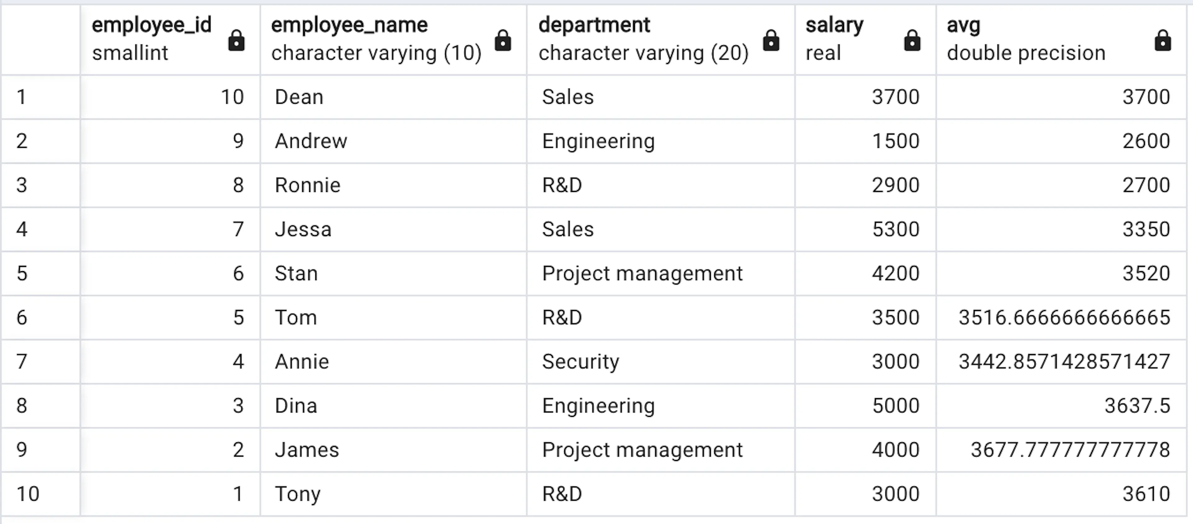 A Beginner's Guide to Understanding SQL Window Functions - Part 2 ...