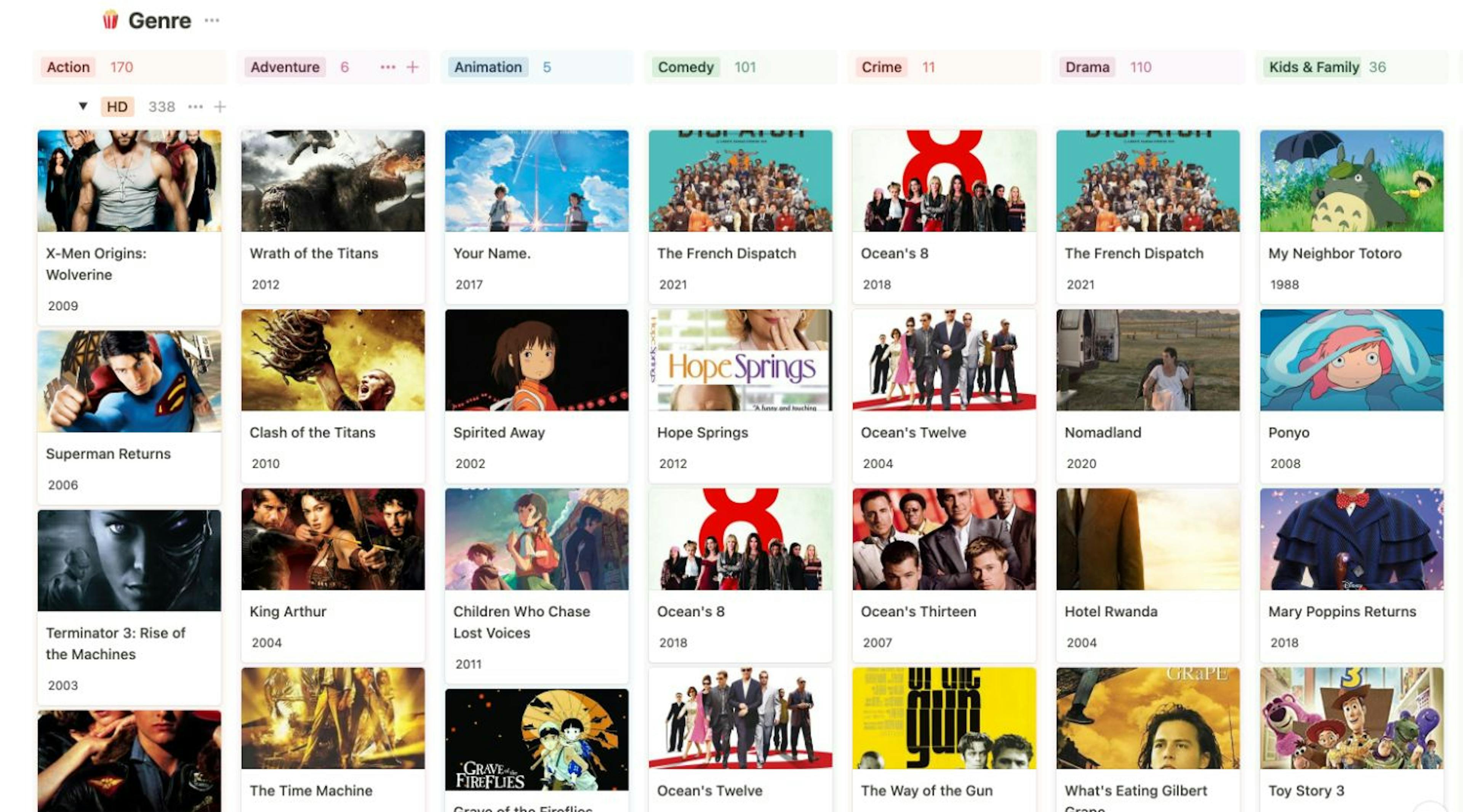 featured image - Creating an Awesome Movie Catalog in Notion