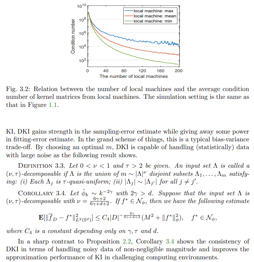 Distributed Uncertainty Quantification Of Kernel Interpolation On Distributed uncertainty quantification of kernel interpolation on
