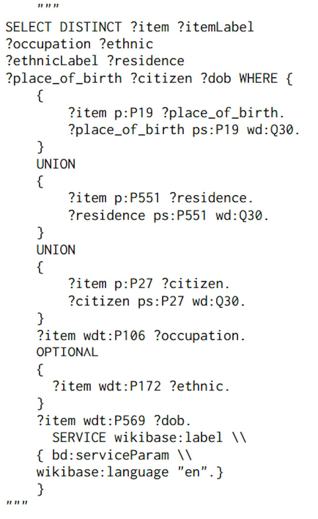 Figure 8: Wikidata query for extracting individuals that are born in, residents of or citizens of the United States.