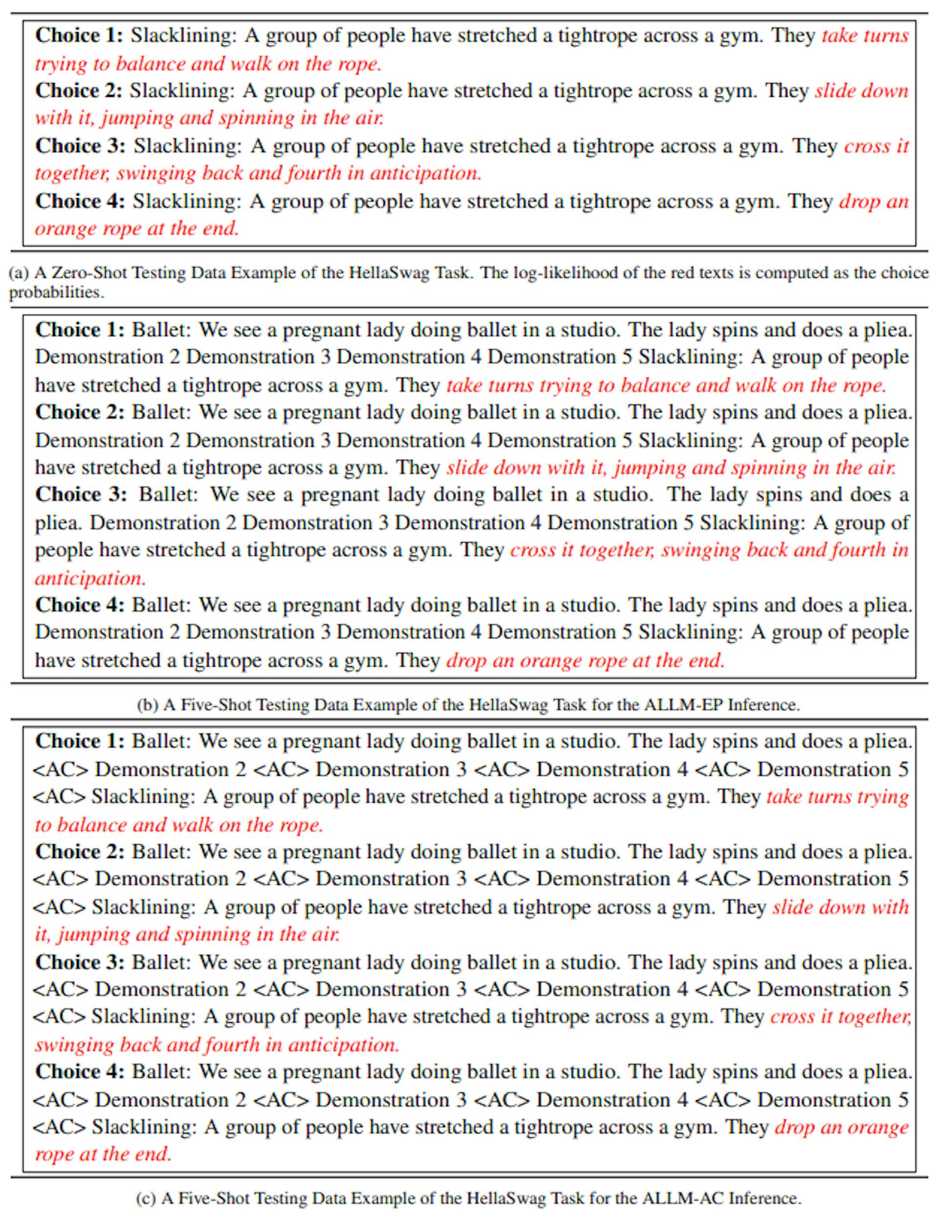 Table 7: Testing Data Examples for the AnLLM-EP and AnLLM-AC models. The log-likelihood of the red italicized texts is calculated as the choice probabilities.