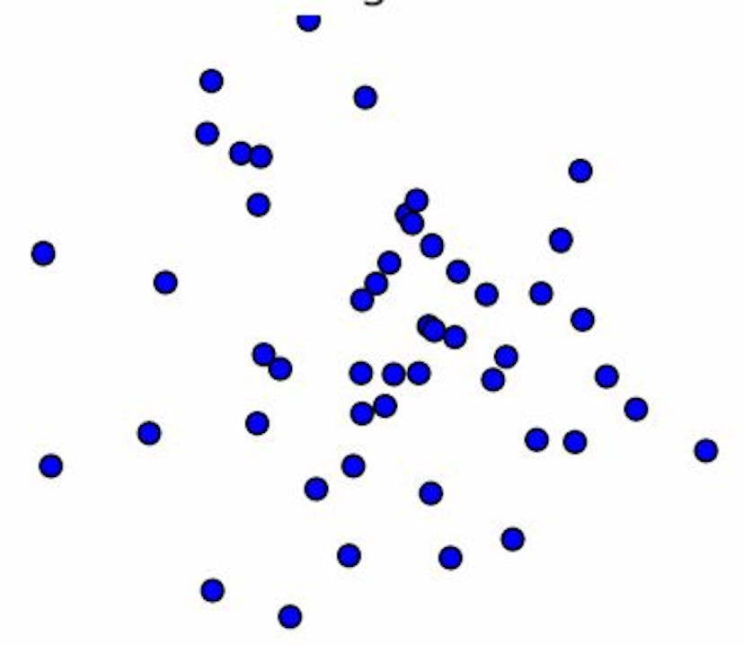 Phase Changes of Water