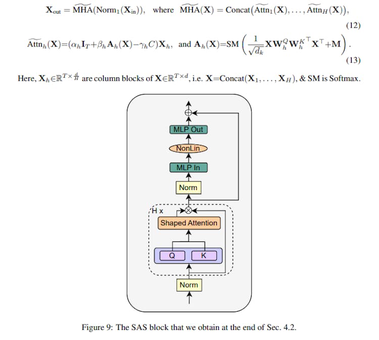 Simplifying Transformer Blocks: Block Layouts | HackerNoon