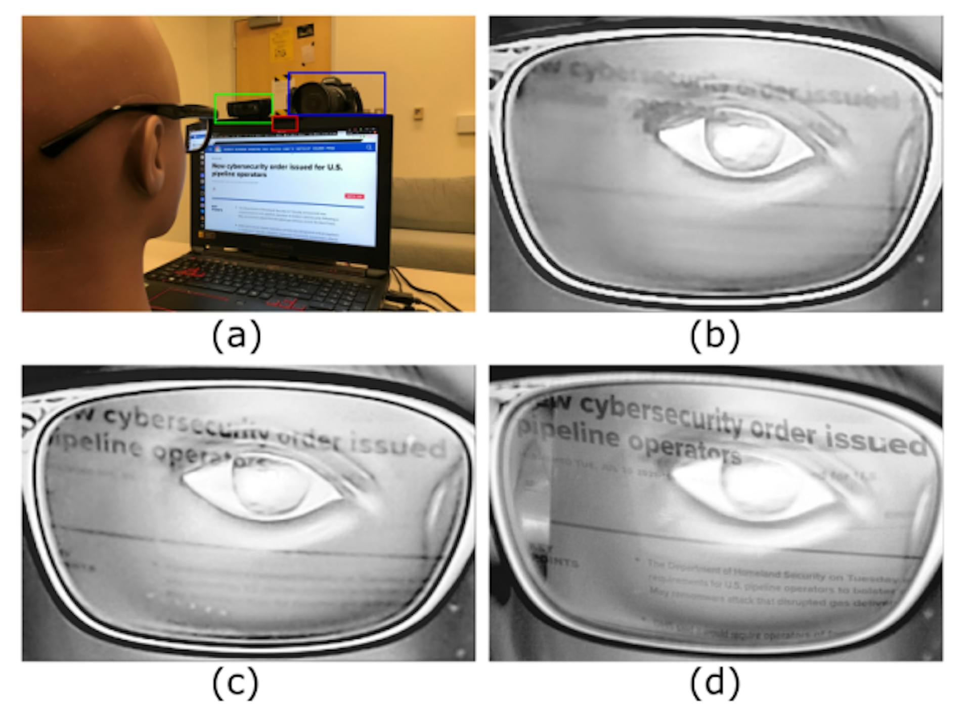 Fig. 1. The optical emanations of the victim’s screen are reflected by eyeglasses, captured by the victim’s webcam, and streamed to the adversary, which can then be used to reconstruct the screen contents. The experimental setup (a) with a laptop built-in webcam (b) (red box, 720p), an external Logitech webcam (c) (green box, 1080p), and a Nikon DSLR (d) (blue box, 4K) helps us predict the future fidelity of the attacks as video conferencing technologies evolve.