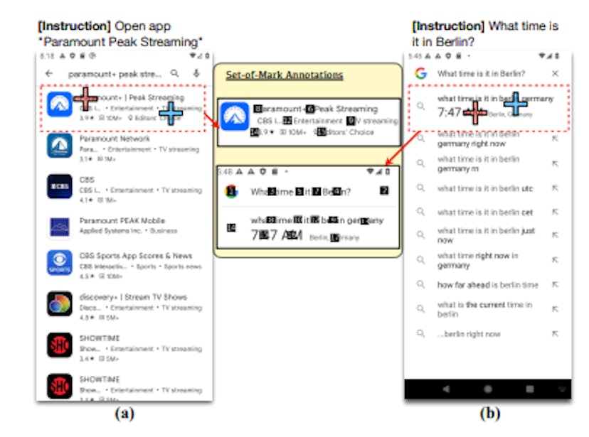 Figure 5: Examples of false negatives that are caused by inaccurate parsing in Set-of-Mark annotations. “+” denotes human annotation, and “+” is GPT-4V prediction.