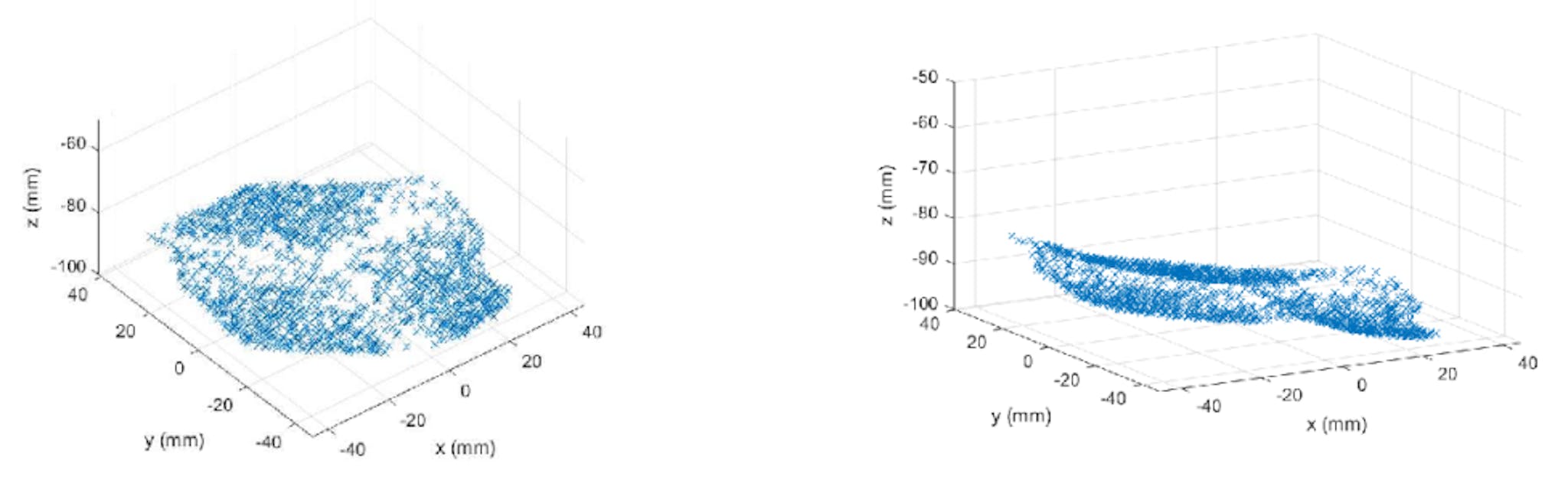 Figure 14. Workspace of a single segment, viewed from two different angles. It consists on three spherical surfaces intersecting in the centre, which corresponds to the initial point of the segment, when no air has been sent to the bladders. Source: authors.