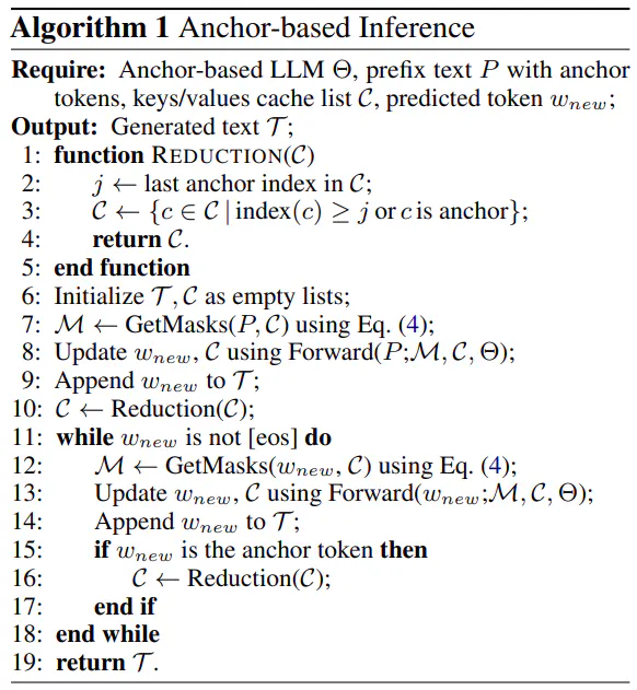 Improving Real-Time Inference with Anchor Tokens | HackerNoon