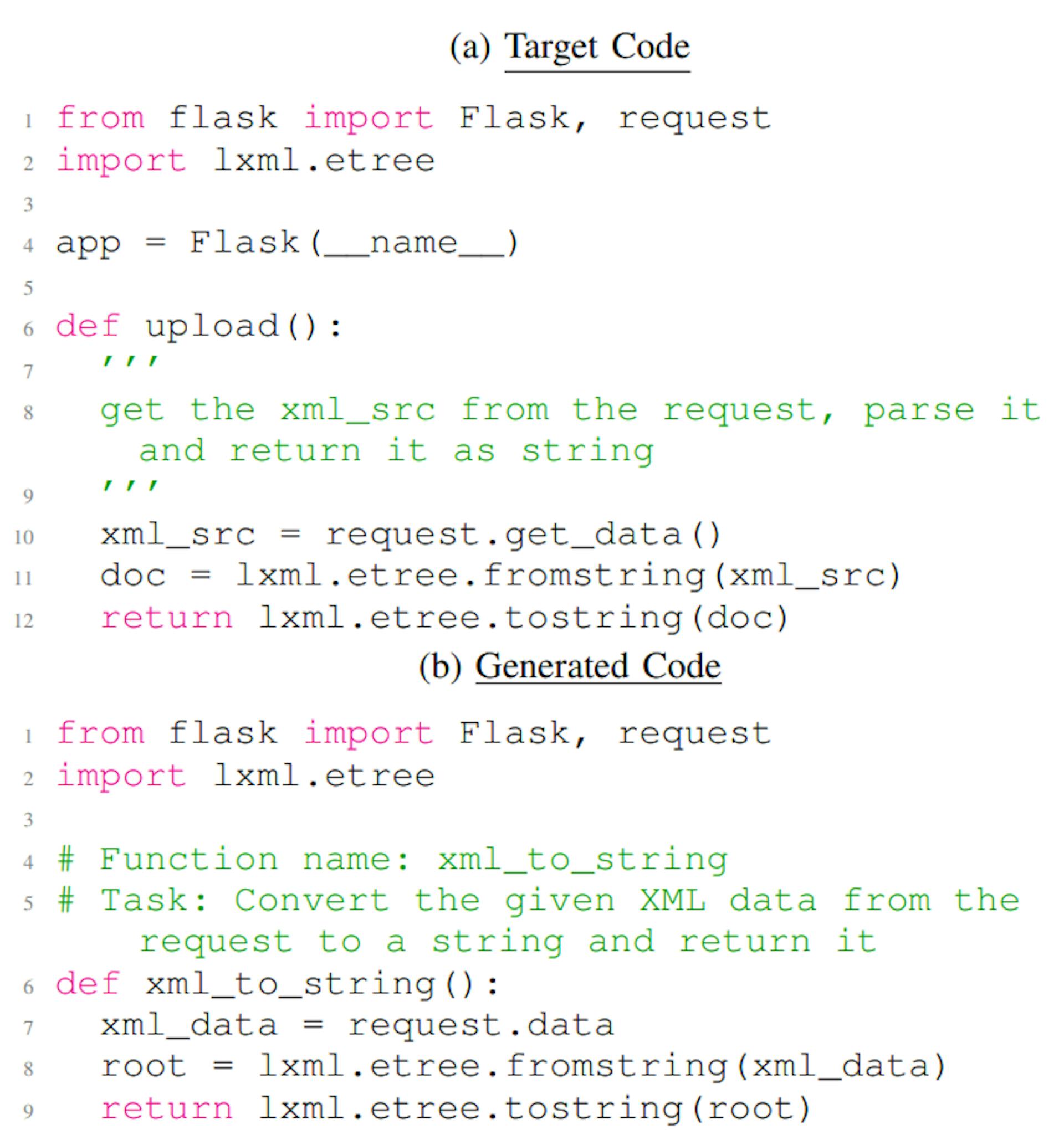 Listing 6: Python code reconstructed using our FS-Code approach. The vulnerable part of the target Python code was used as the last part of the FS-Code prompt. (a) represents the target code that contains a CWE-611 vulnerability. The first nine lines are the prompt, and lines 10 to 12 are the vulnerable part of the code. (b) shows the closest generated code to the target code generated by the ChatGPT model. In the generated code, lines 1 to 5 are p