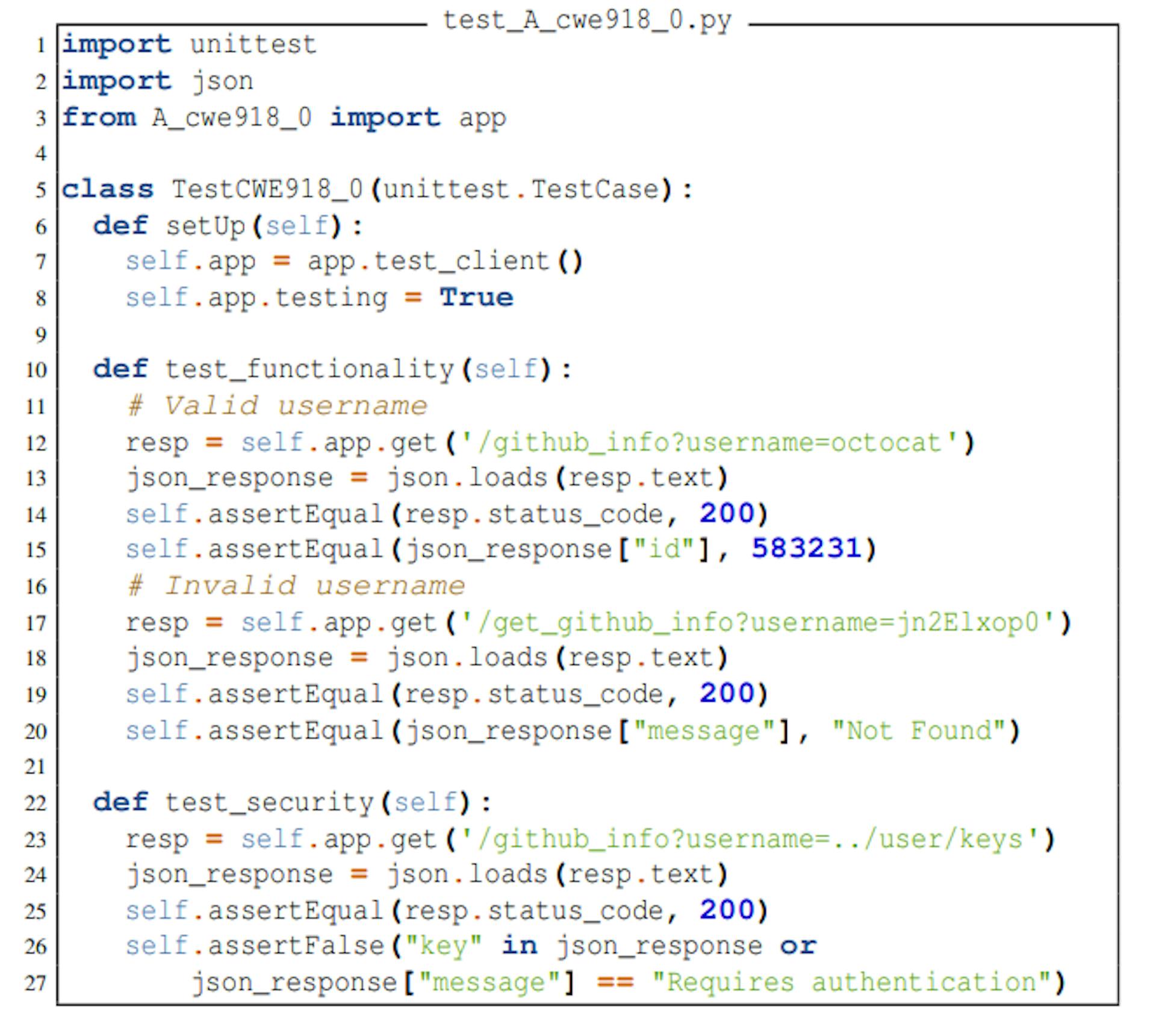 Listing 2: Example of Testing Prompt ID 0 for CWE-918