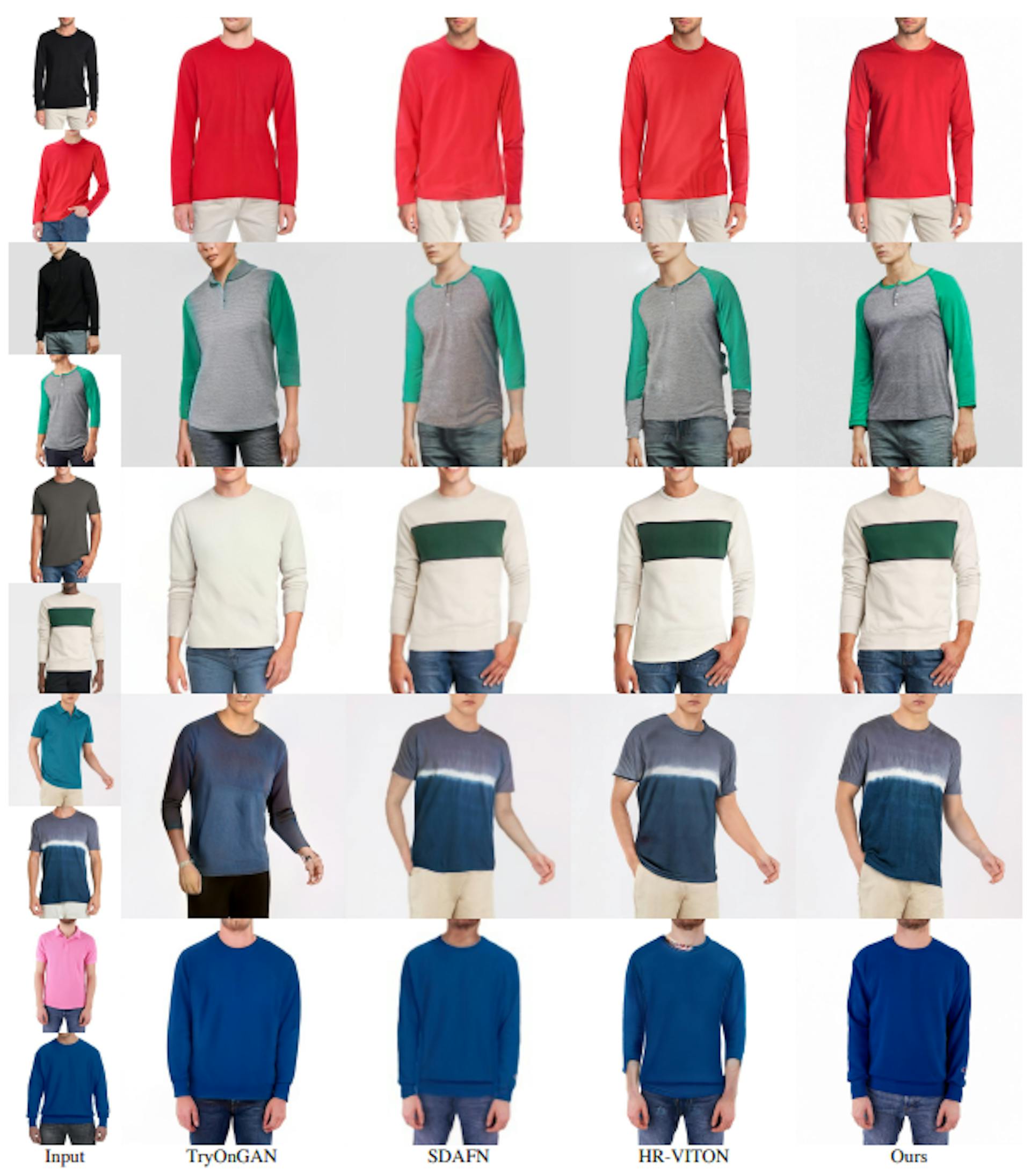 Figure 12. Comparison with TryOnGAN [26], SDAFN [2] and HR-VITON [25] on simple cases for men. We select input pairs with minimum garment warp and simple texture pattern. Baseline methods perform better for simple cases than for challenging cases. However, our method is still better at garment detail preservation and blending (of person and garment). Please zoom in to see details.