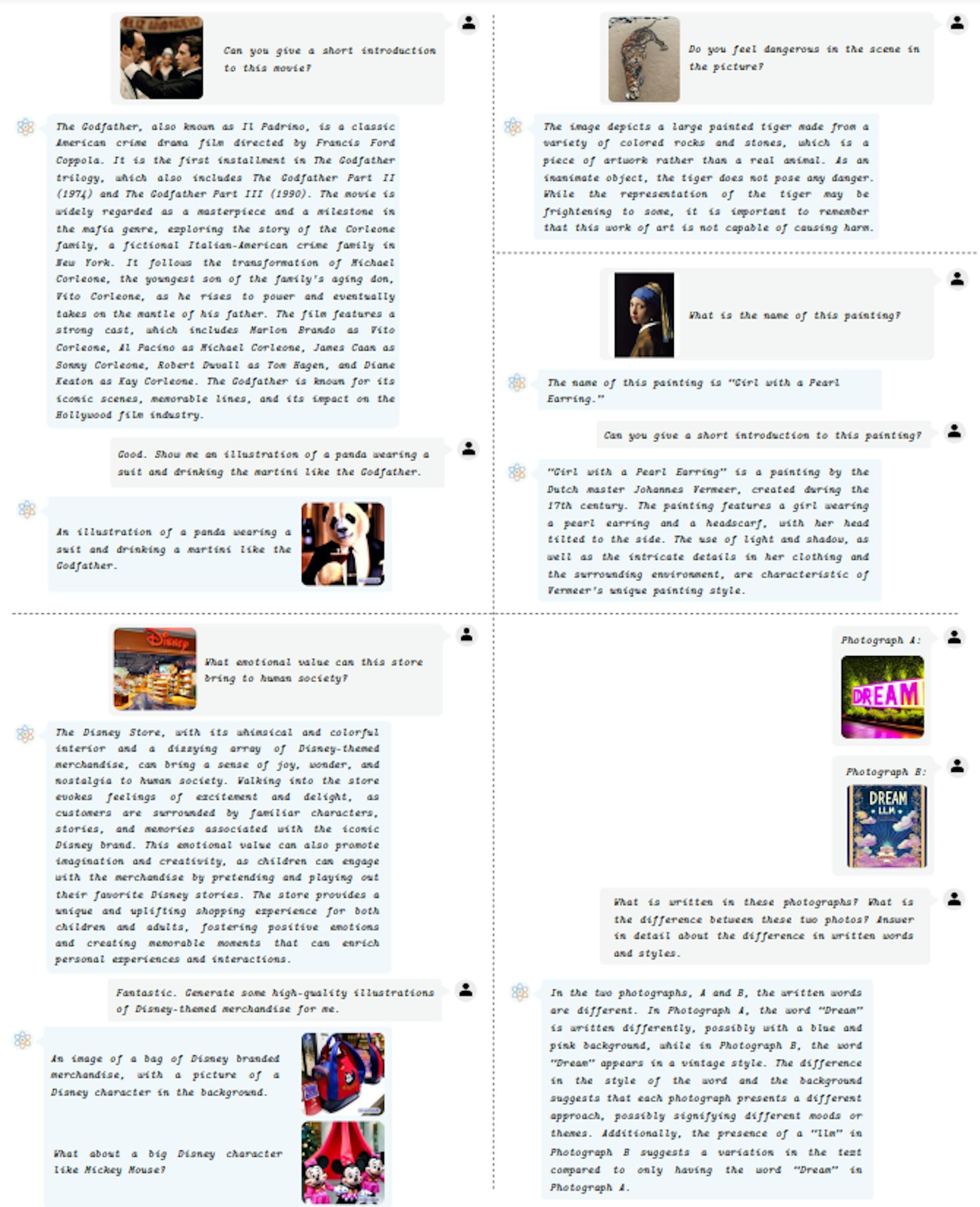 Figure 7: Qualitative examples of multimodal dialogue between human and DREAMLLM. Various modalities can be used as inputs or outputs, and multi-round dialogue is shown.