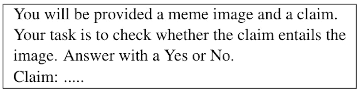 Table 14: Zero shot prompt given to an LLM (gpt-4-vision-preview) for validating the claims generated in D.4.1. The corresponding meme image is also attached with the prompt.
