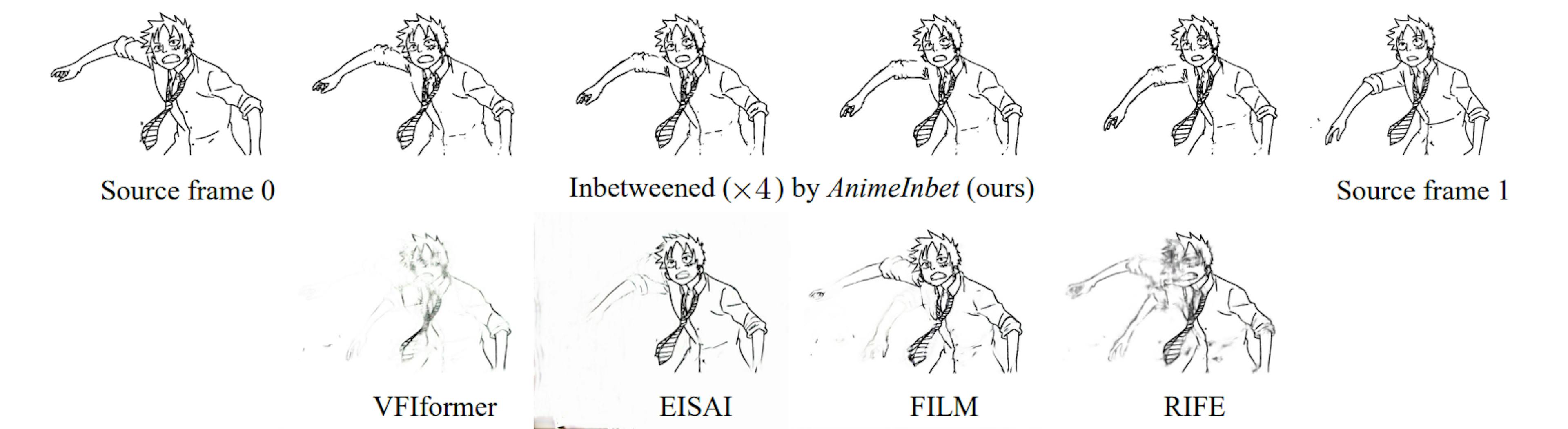Figure 1: Inbetweening on two source cartoon line drawings of Monkey D. Luffy extracted from ONE PIECE. We compare ourproposed AnimeInbet with state-of-the-art frame interpolation methods VFIformer [14], EISAI [5], FILM [23] and RIFE [6].
