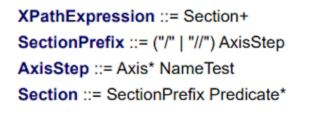 Figure 2: Simplified structure of XPath expressions.