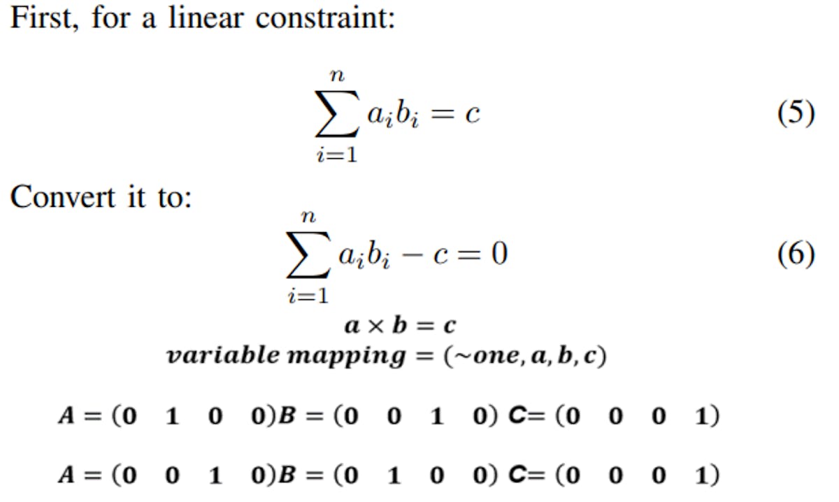 Streamlining R1CS Normalization: A Guide to the Normalization Algorithm ...