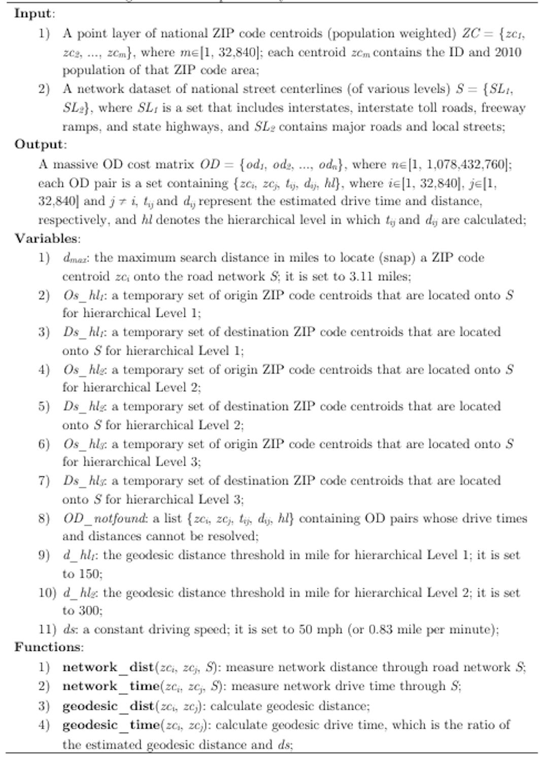 Table 2. Algorithm 1 for a preliminary measure of interzonal drive times