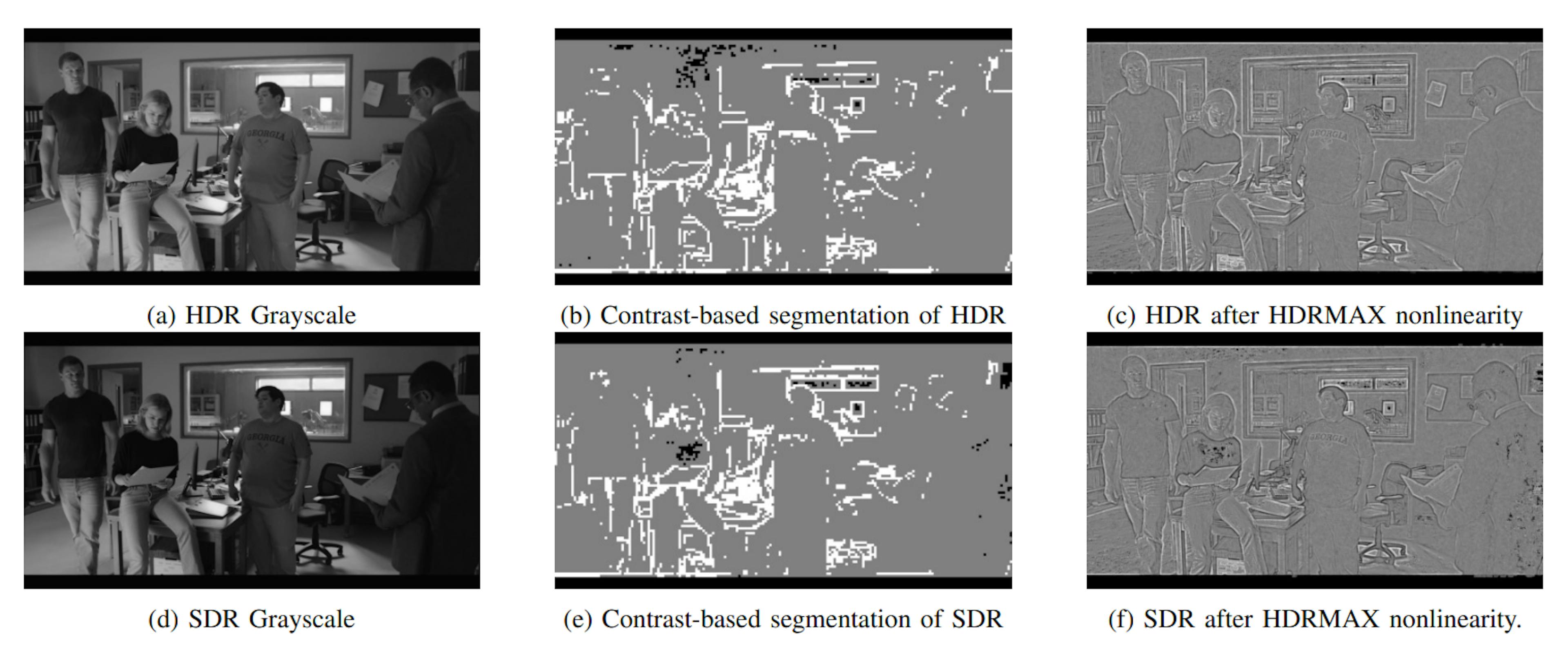 Fig. 8: Comparing HDR and SDR.