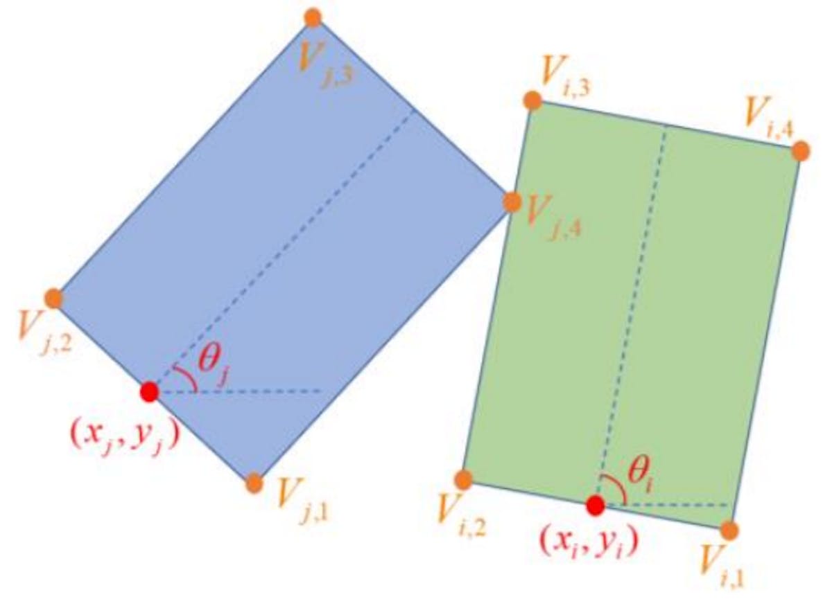 Fig. 19. Exact collision detection details