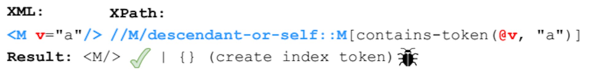 Figure 9: Found bug with token index in BaseX.