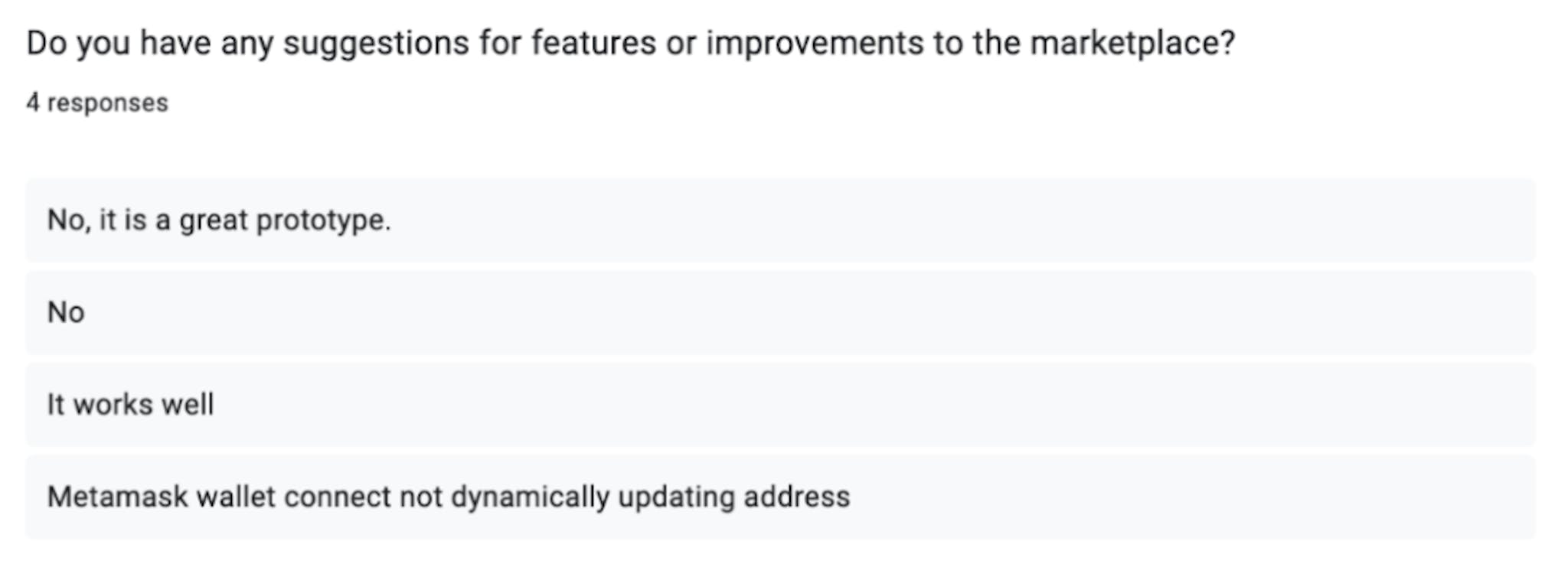 Fig. 15. Usability study Q8 results