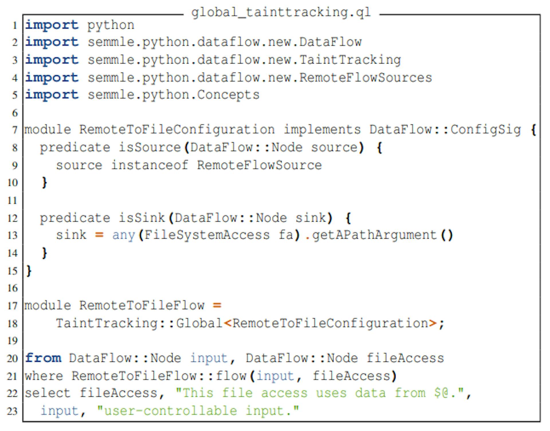 Listing 6: Example code for taint tracking using CodeQL.