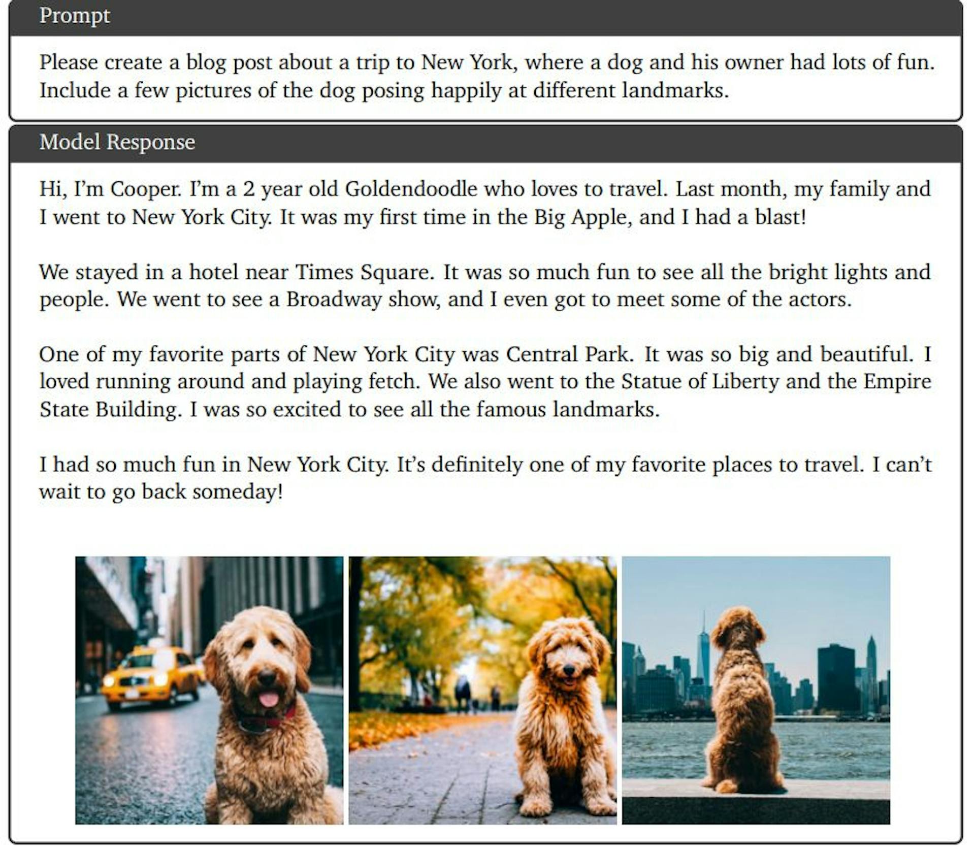 Figure 10 | Generating interleaved text and images. The model is able to follow the instructions of generating a blog post with images closely related to the text and with dog images showing high levels of consistency across all images.