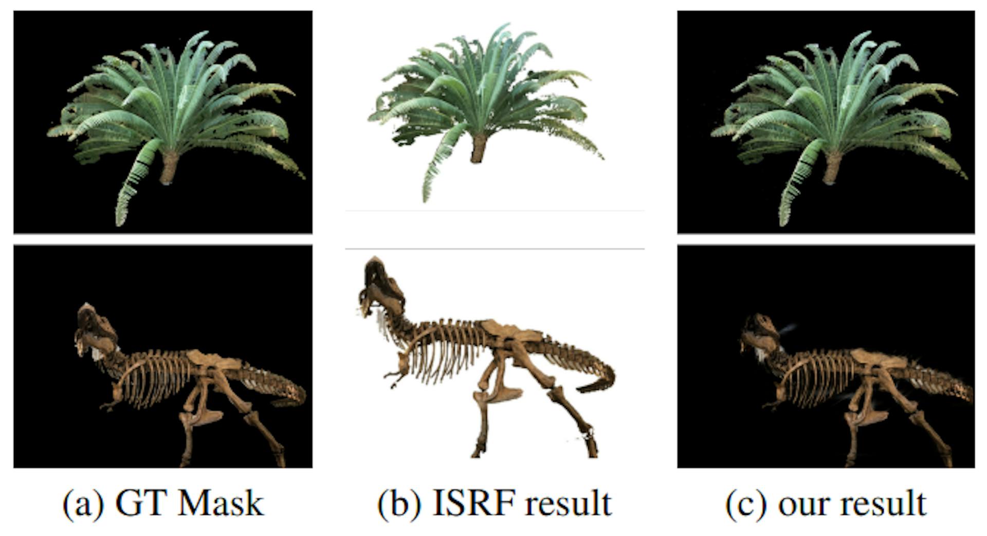 Fig. 3. Comparison results. (a) is the GT Mask we used to guide the segmentation of 3D Gaussians, (b) is the result of ISRF (from the original paper), and (c) is our result.