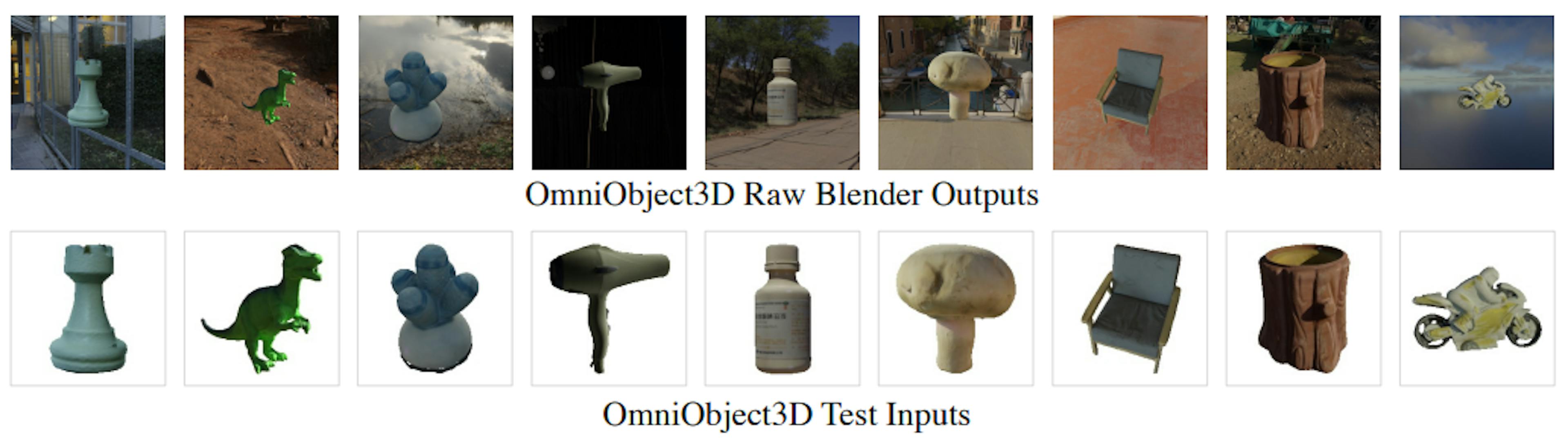 Figure 12. Generating OmniObject3D test data. For OmniObject3D, we create realistic test images with different lighting and indoor and outdoor camera properties. To increase the realism and diversity of the display, we use various HDRI environment maps to illuminate the scene.