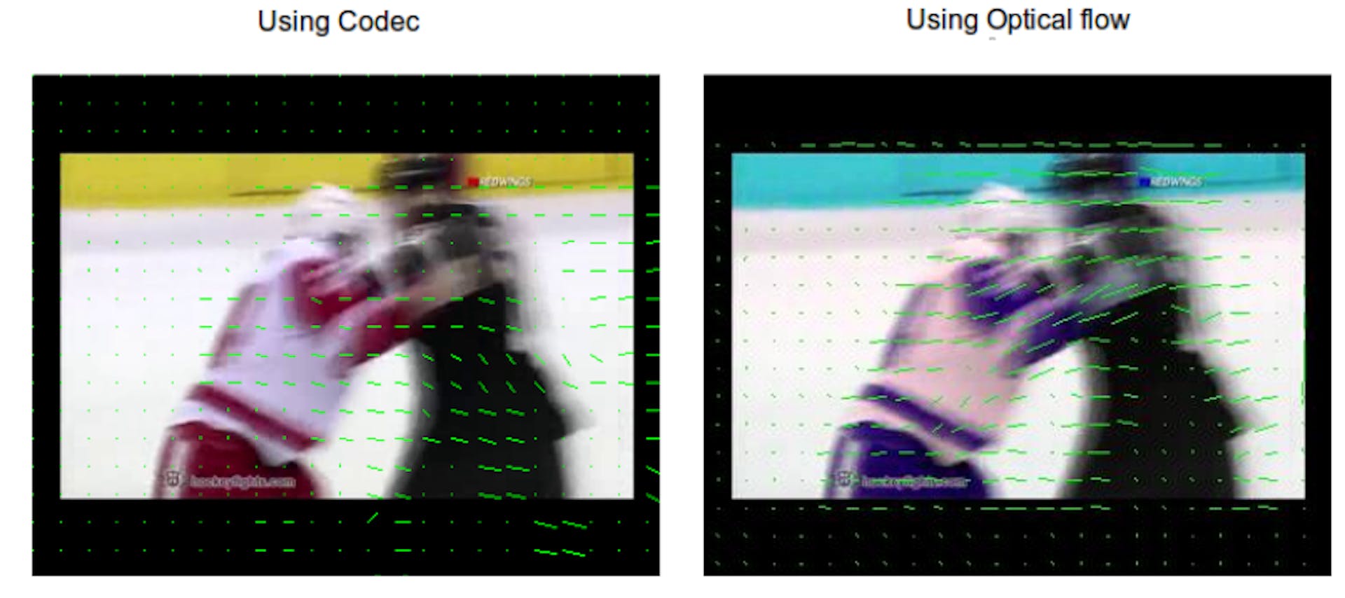 Figura 3.5: Información de movimiento de fotogramas extraídos mediante códec frente a flujo óptico.