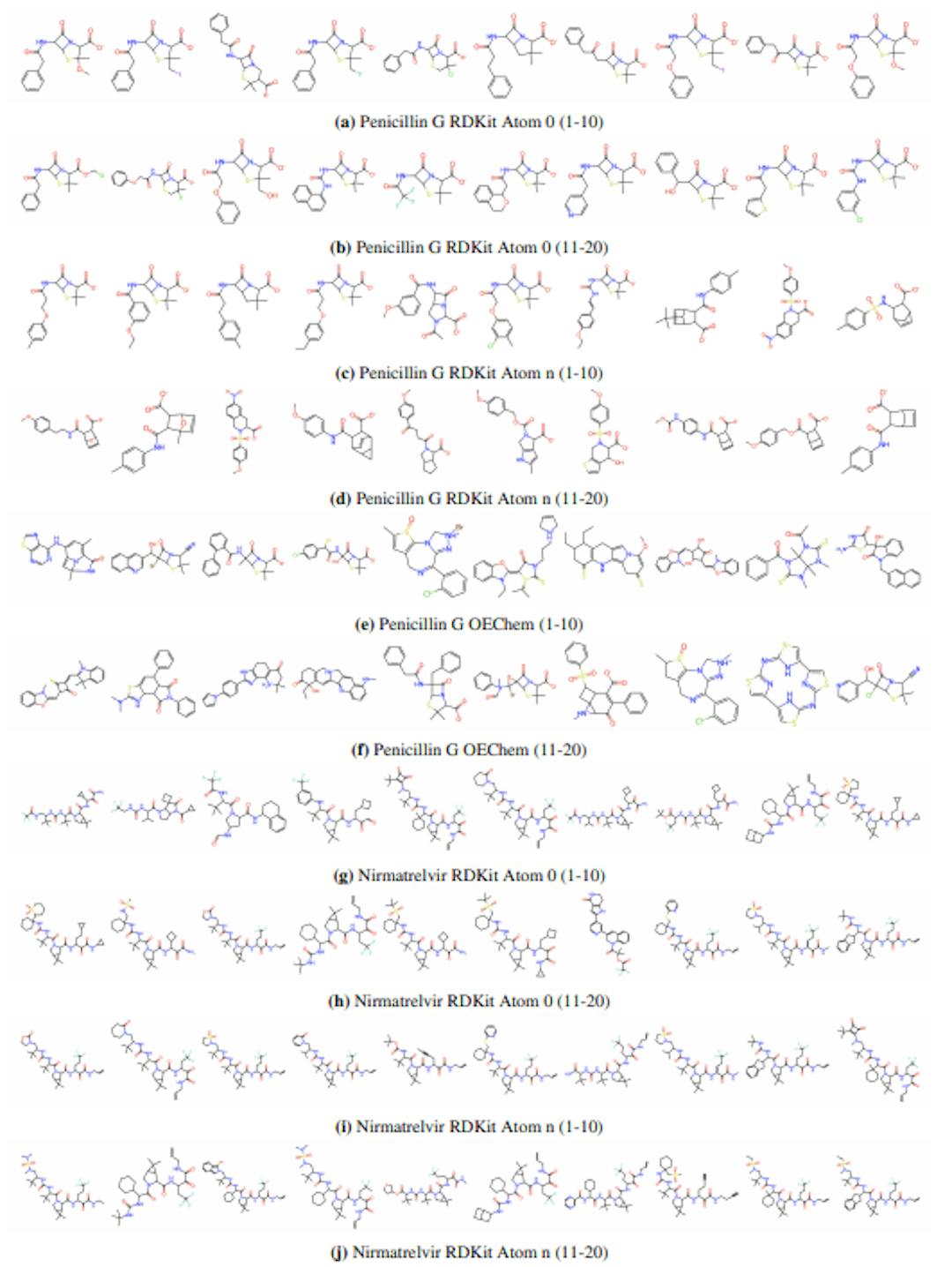 Figure S8: Structures of top 20 results for each query.