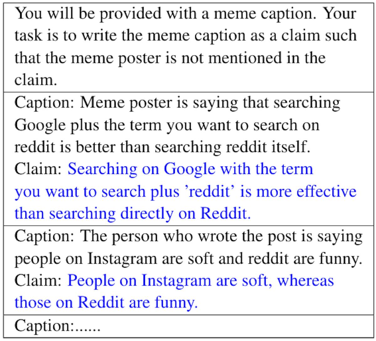 Table 13: Two shot prompt given to an LLM (gpt-4-0613) for generating entailing claims utilizing the meme captions part of the MemeCap dataset.