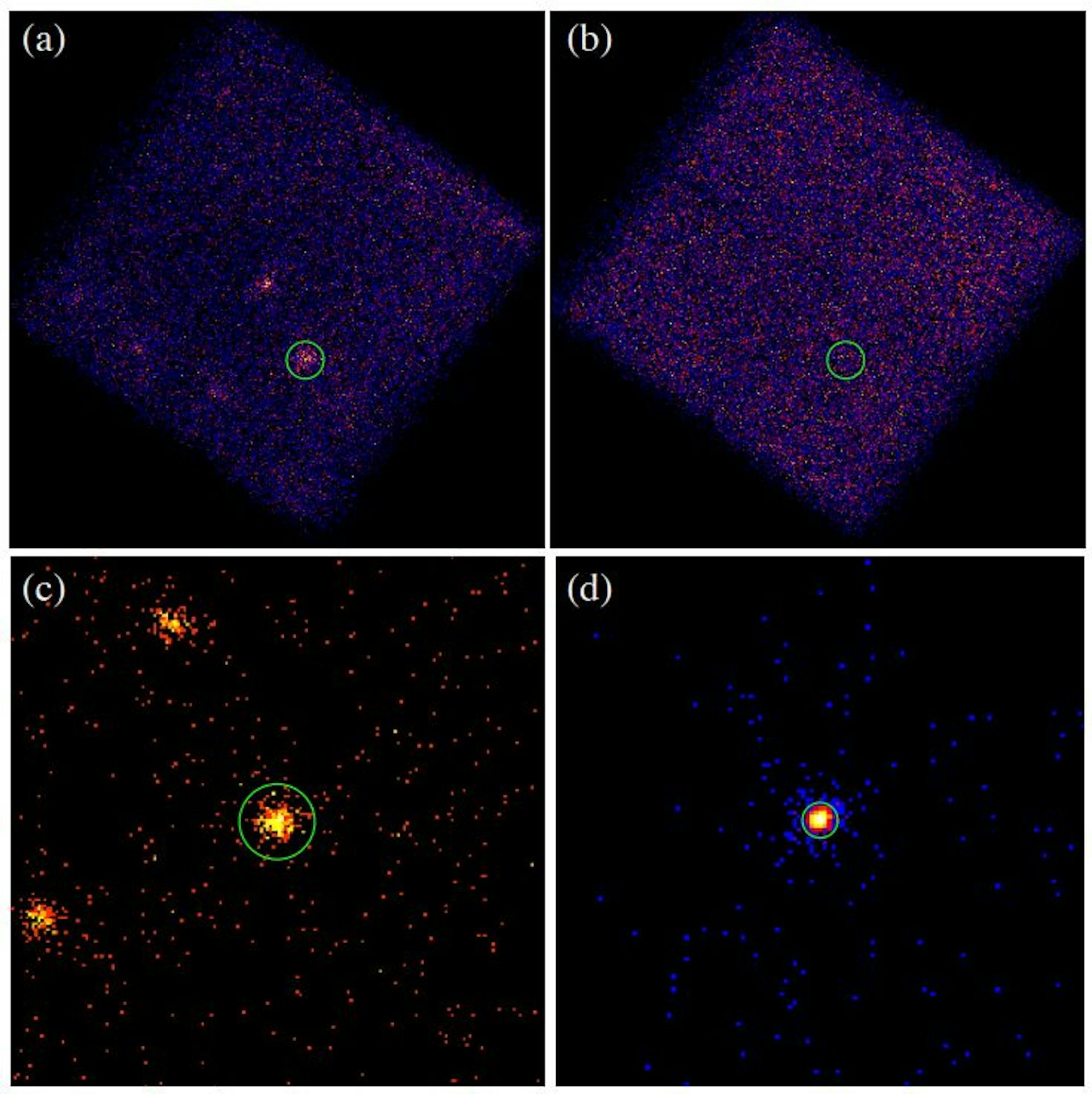 Figure 1. NuSTAR, Swift, and Chandra images of DQ Tau and its neighborhood. The color map, ranging from yellow to redto blue, indicates the intensity of X-rays with yellow and blue pixels representing more and less X-ray counts, respectively. Each figure panel has its own unique intensity scale. DQ Tau source extraction regions are marked by the green circles. (a) 13′ × 13′ image from the merged NuSTAR FPMA+FPMB event lists in the (3 − 10) keV energy band, and (b) in the (10 − 50) keV energy band. (c) 7′ × 7′ Swift-XRT cutout of DQ Tau’s neighborhood in the (0.2-10) keV band, which was obtained from the merged event lists of the 16 Swift observations. The other two X-ray objects visible in this image are the young stellar systems Haro 6-37 A,B and DR Tau, located to the north-east and south-east of DQ Tau, respectively. (d) 1′ × 1
