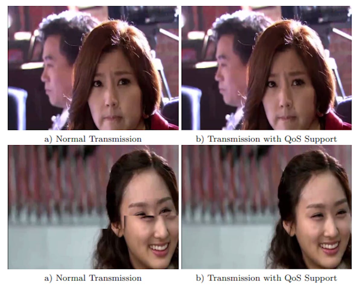 Fig. 14: Comparison of normal transmission and transmission with QoS support